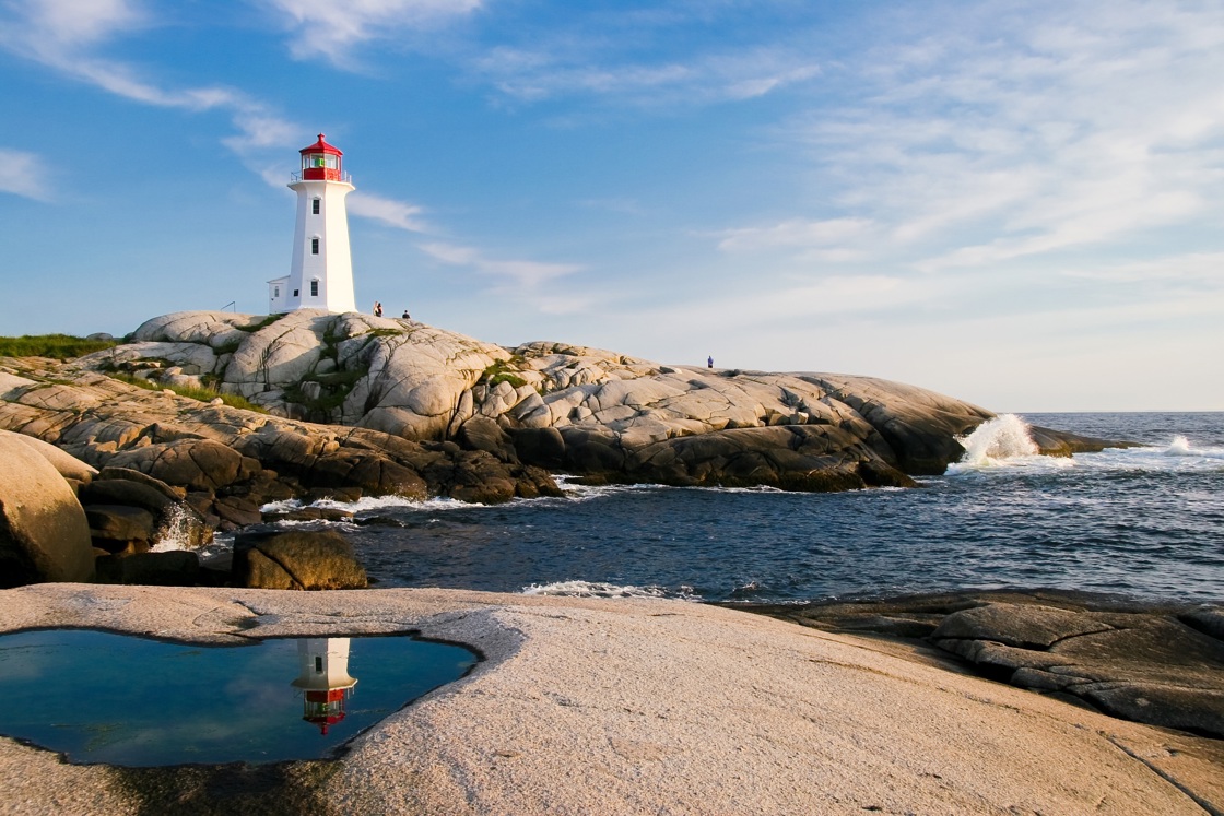 Ultimate Europe Adventure, Visit top 14 Cities, Endless Memories
